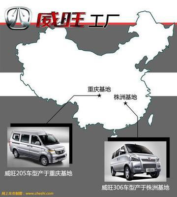 北汽威旺新车规划曝光，11月将推紧凑型SUV